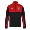 stour-aca-midlayer